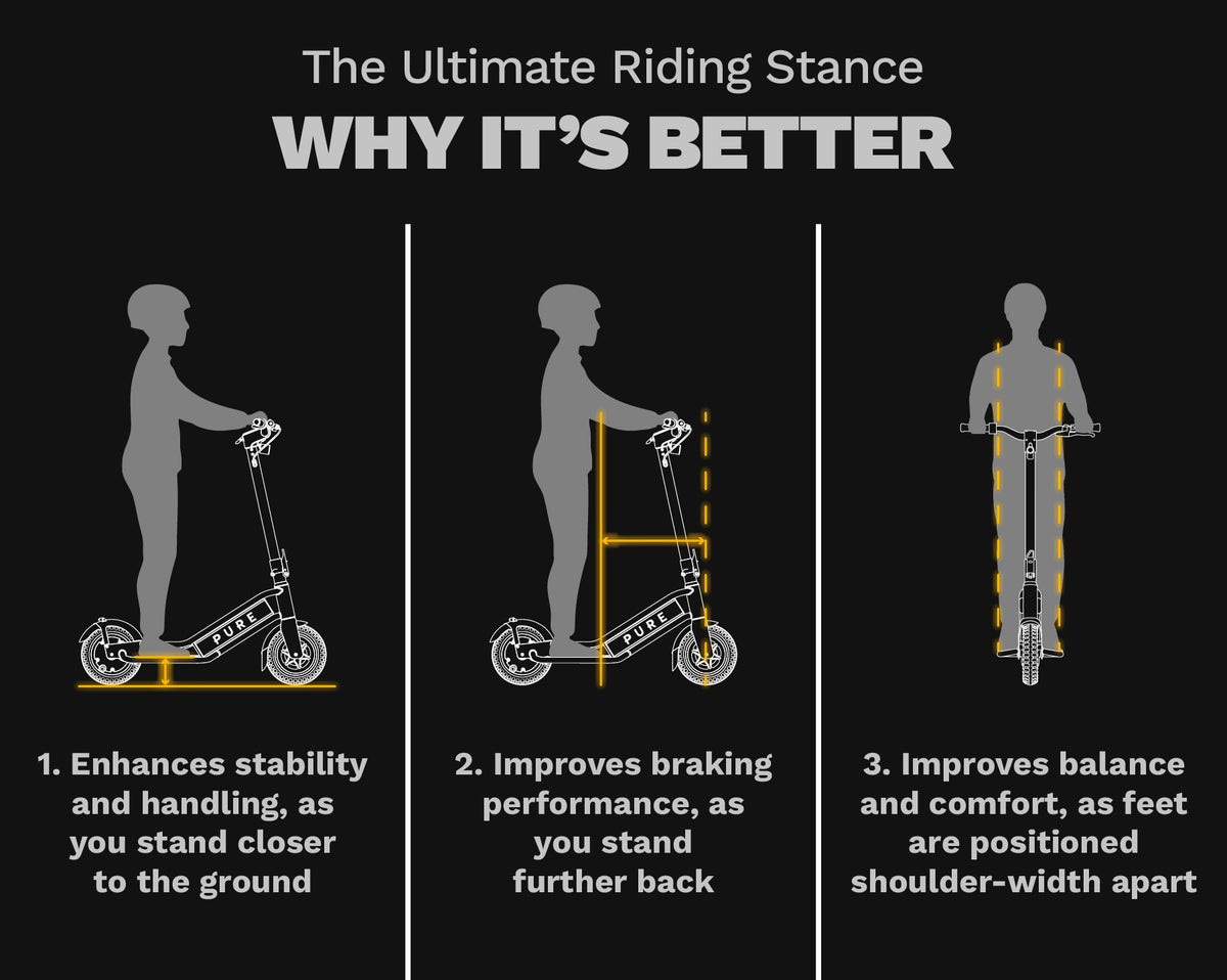 PURE Escape Ultra Max Suspension