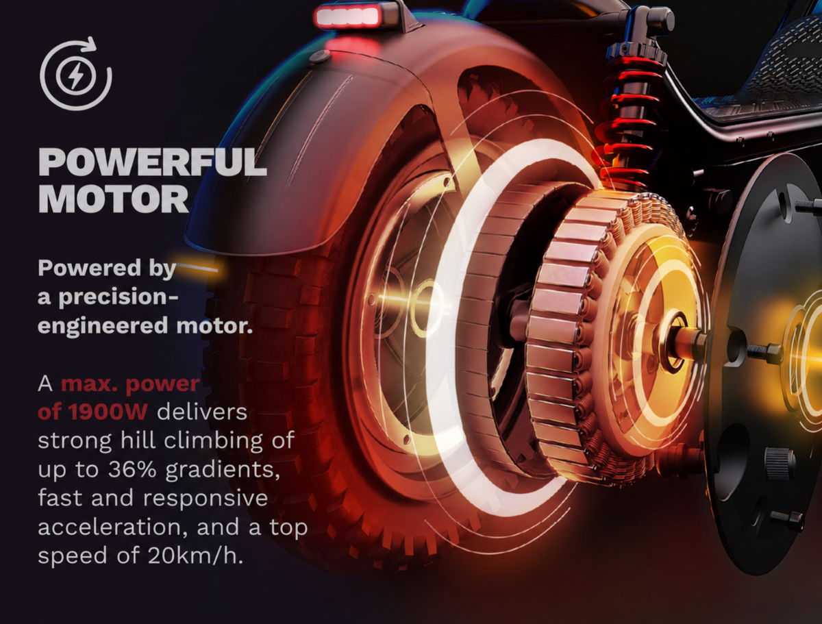 PURE Air 6 Ultra Max Suspension